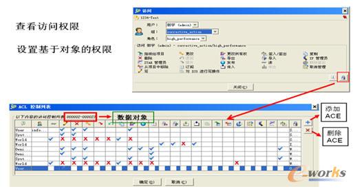 PDMϵ�y(t��ng)�Ļ��ڌ���ę�(qu��n)���O(sh��)��