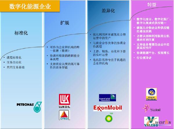 ��(sh��)�ֻ���Դ��I(y��)