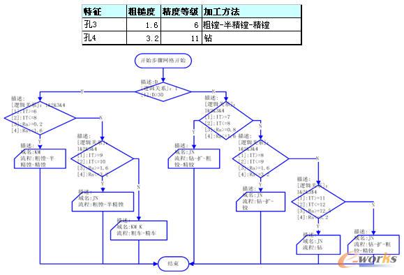 �ԄӮa(ch��n)���ӹ����E