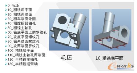 �ӹ��^�����M(j��n)�D