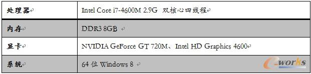 ��1 ThinkPad L440�Ƅ�(d��ng)�̄�(w��)������