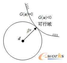 �ɿ���ָ��(bi��o)��