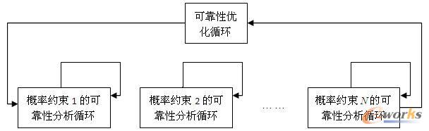 �pѭ�h(hu��n)��