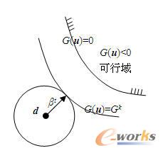 �ɿ���ָ��(bi��o)��