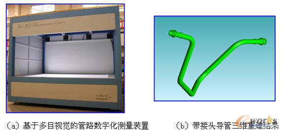 �������Ƶ�16Ŀ�ǽ��|ʽ��·��(sh��)�ֻ����ٜy���b��