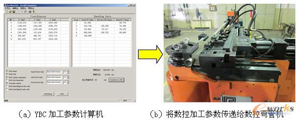 �Ԅ�Ӌ�����(d��o)�ܔ�(sh��)�؏�������YBC�ӹ�����(sh��)�����f�o��(sh��)�؏��ܙC(j��)