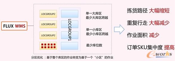 ᘌ�߅��߅�����I(y��)�ķօ^(q��)��(y��u)��