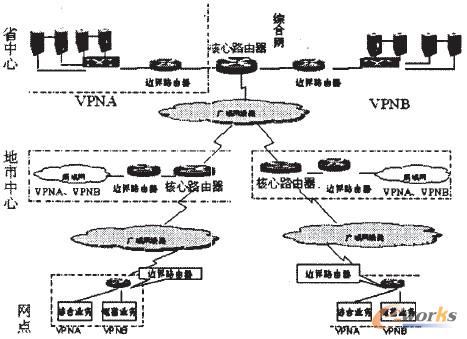 �D1 ��I(y��)�W(w��ng)�е��;W(w��ng)�j(lu��)���𷽰�