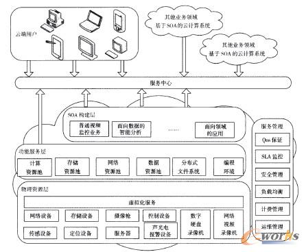 �D2 �V��ҕ�l�O(ji��n)�ؾC�ϘI(y��)��ƽ�_�ļܘ�