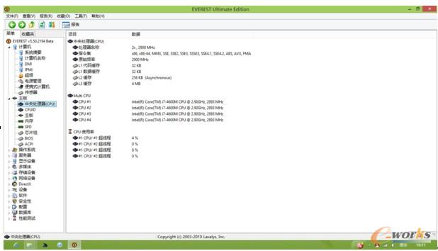�D1 Everestܛ��CPU�yԇ