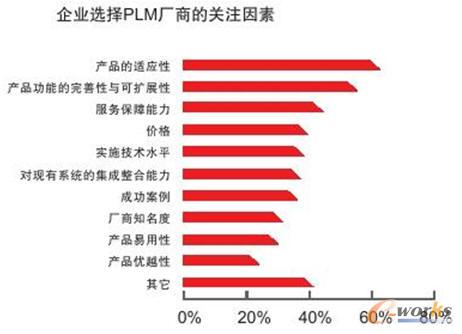 ��I(y��)�x��PLM�ďS���Pע����