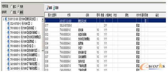 ��ˇBOM�б���݋ģʽ