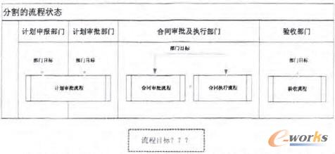 ĳ��I(y��)�Ă����ُ(g��u)����