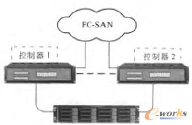 �D2 �����űP���p������惦�ܘ�(g��u)