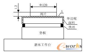 閥片加工工藝示意圖