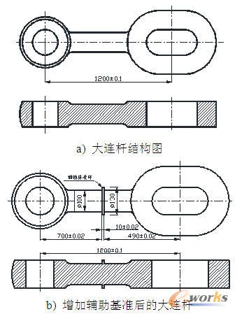 某型號大連桿