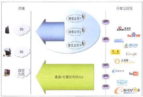 �D1 �\(y��n)�I(y��ng)�����_(k��i)�Ż�(li��n)�W(w��ng)֮�Ͻ��O(sh��)�ġ��Љ����@��