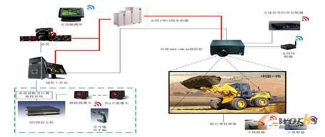 ̓�M�F(xi��n)��ϵ�y(t��ng)�ؓ�D