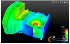 ���w�A�o��(y��ng)��׃�ο�ҕ��