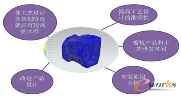 ���w�A�o׃�η����ă�(y��u)��