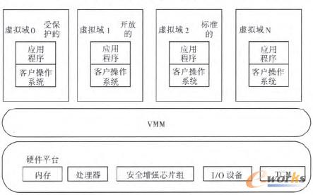 �D2 ���w���