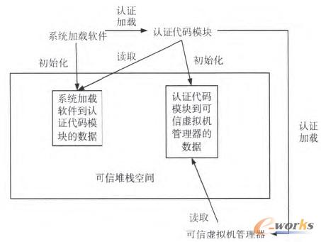 �D4 ���Ŷї���ʼ���^��