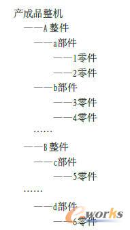 �a(ch��n)Ʒ�ļ��M��