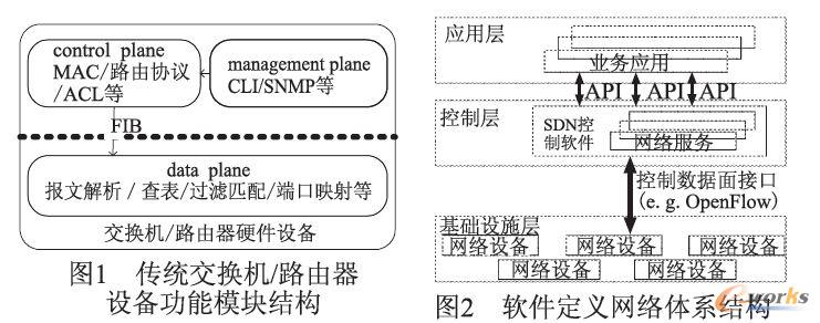 ܛ�����x�W(w��ng)�j�ܘ�(g��u)