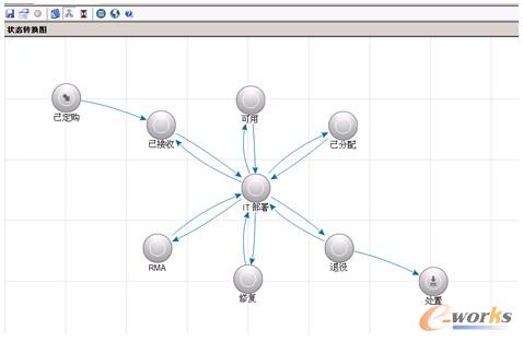 �D9 ���b�Y�a(ch��n)�������ڠ�B(t��i)��������