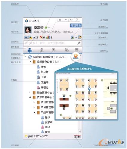 �D1 imo����Dʾ���M���Y(ji��)��(g��u)��+EPS�T����λ�ֲ�ϵ�y(t��ng)