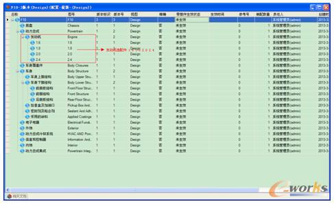 產(chǎn)品模型庫(kù)