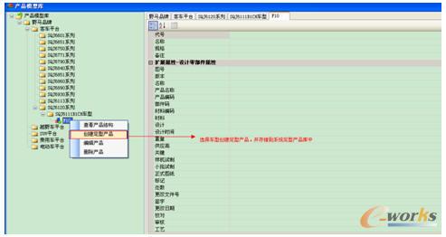 配置定型產(chǎn)品