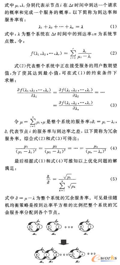 節(jié)點(diǎn)狀態(tài)轉(zhuǎn)移示意圖