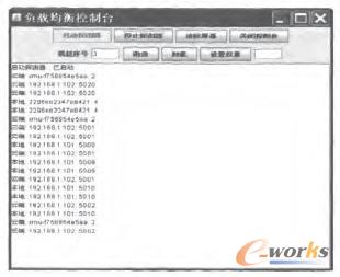 負(fù)載均衡系統(tǒng)原型試驗(yàn)