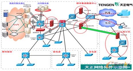 �D7 �����W(w��ng)�j(lu��)�ؓ�ʾ��D