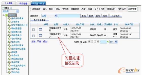 ���PLM���(xi��ng)Ŀ����