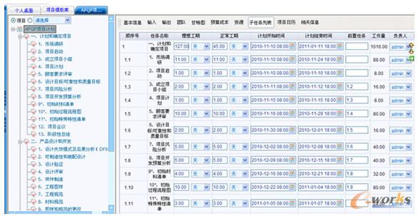 �(xi��ng)Ŀģ��