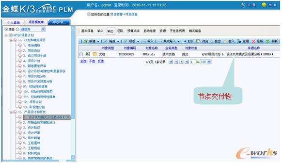 PPAP�ęn�ֽ⵽�����еĸ���(g��)���΄�(w��)