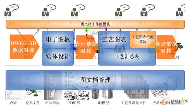 ��Q�������wʾ��D