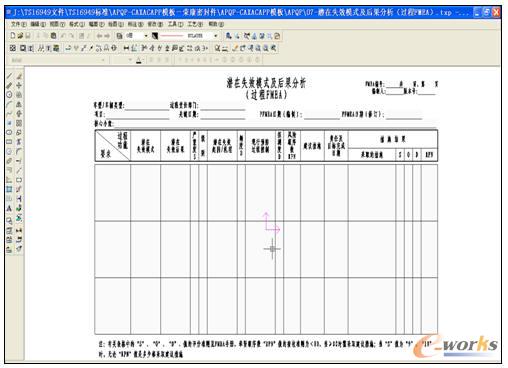 ���Ʋ�ͬ���C(j��)�S(ch��ng)��APQP�ļ�ģ��