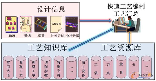 ��ˇ���Ƽ���ˇ�R��