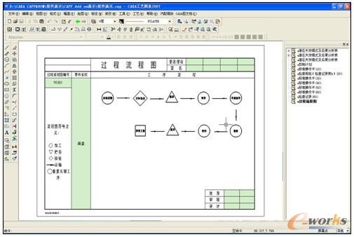 ���Ʋ�ͬ���C(j��)�S(ch��ng)��APQP�ļ�ģ��