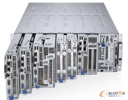 圖3 DELL PowerEdge C8000服務(wù)器