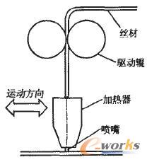 ���ڳ��e����