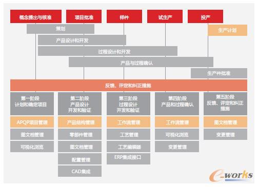 ��܇���㲿���аl(f��)�I(y��)��(w��)���w�����D