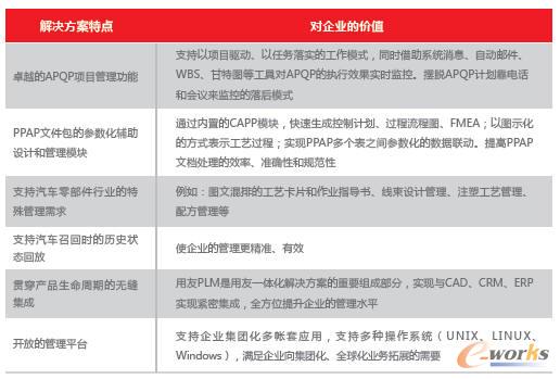 �������c(di��n)