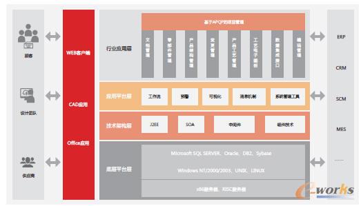 ��܇�ИI(y��)�Įa(ch��n)Ʒ�аl(f��)��ȫ�������ڹ���