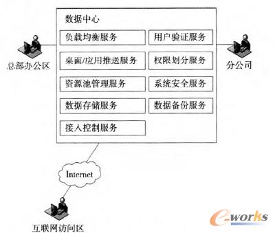 �D2 �����ƿ��w�ܘ�(g��u)