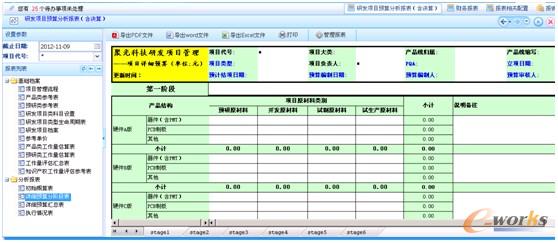 圖5 聚光科技項目預(yù)決算子系統(tǒng)界面