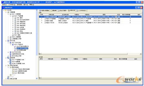 ��(sh��)��(j��)�ķ���P(gu��n)(li��n)����